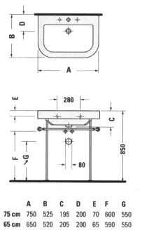 Duravit Happy D Handfat