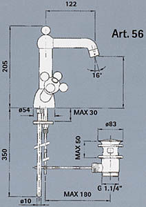 WC-Stolar